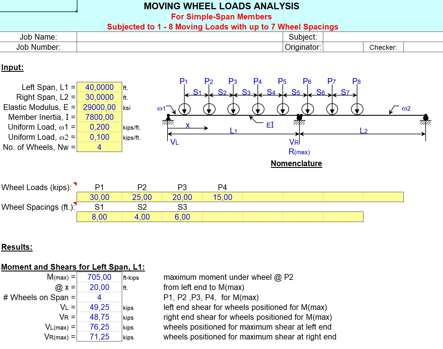 BIG SALE! ALL SPREADSHEETS - LESS THAN $1 PER SPREADSHEET - Imagen 4