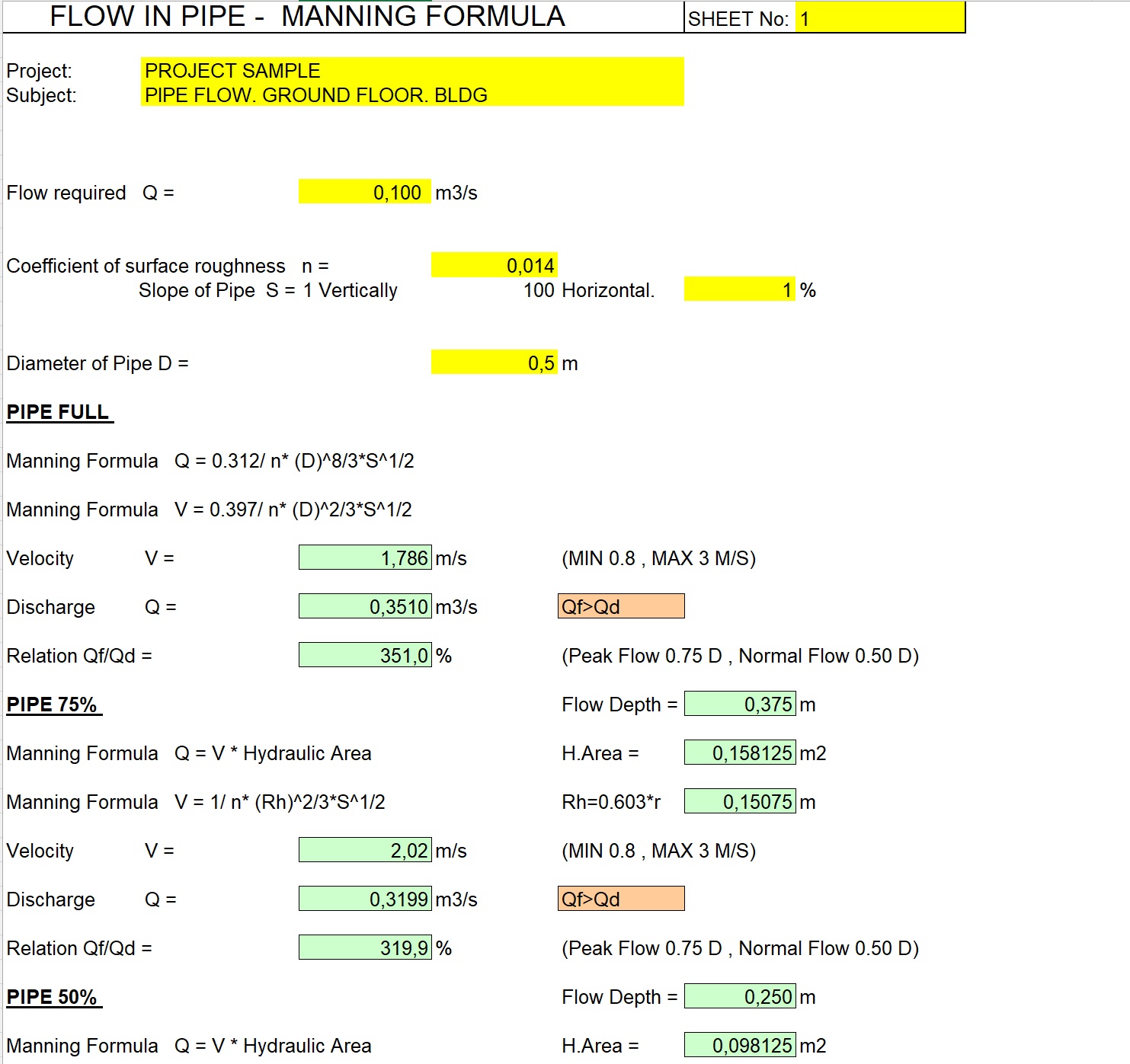 BIG SALE! ALL SPREADSHEETS - LESS THAN $1 PER SPREADSHEET - Imagen 13